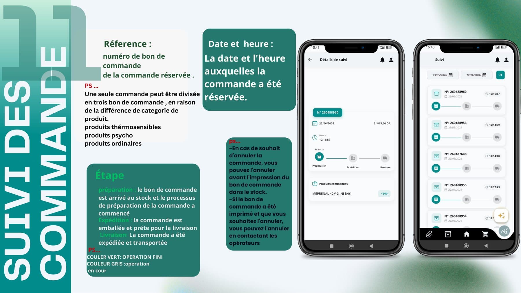 Suivi de commande étape par étape
